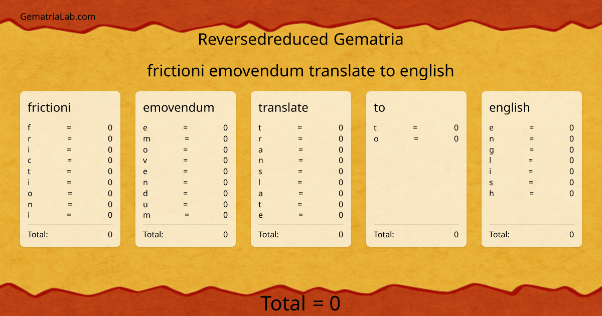 frictioni emovendum translate to english in reversedreduced Gematria